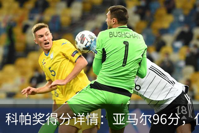 科帕奖得分详情：亚马尔96分，仅领先库巴西2分